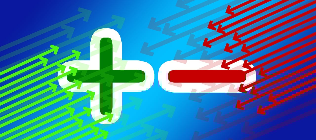 American Political Polarization