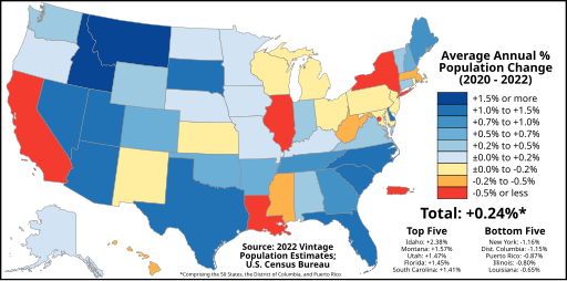 512px-Annual_population_growth_rate_by_U.S._state.svg