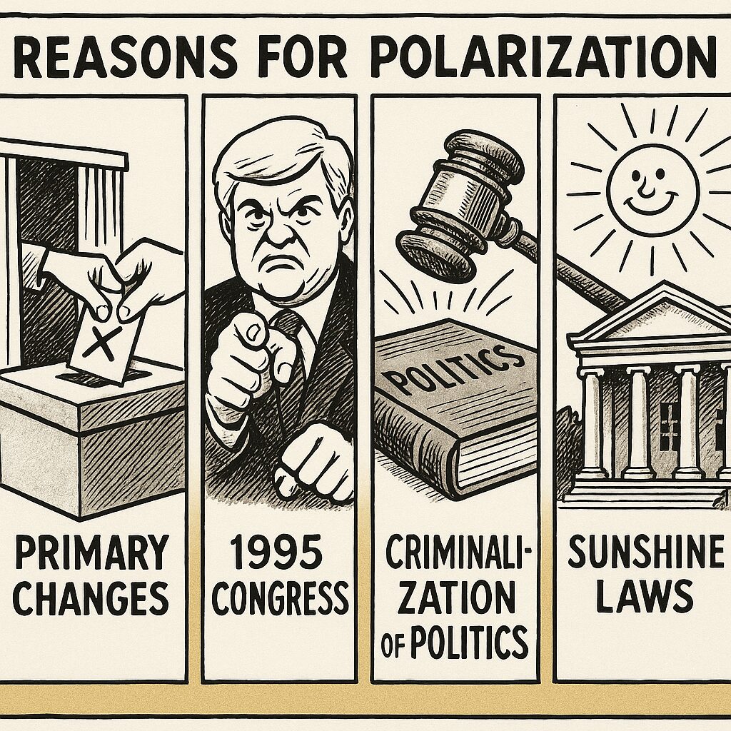 The Machinery of Polarization